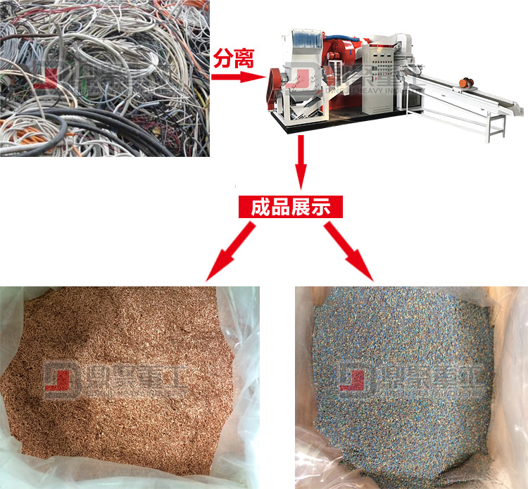 干式銅米機(jī)效果